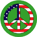 Greenpeace USA 2
