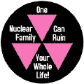 Gay Pride Rainbow Store button special