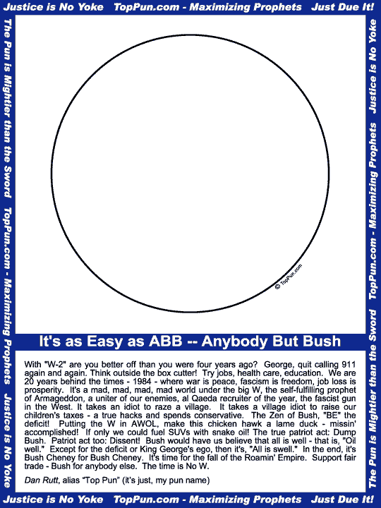 ANTI-BUSH Top PunManifesto border for Mini-Posters